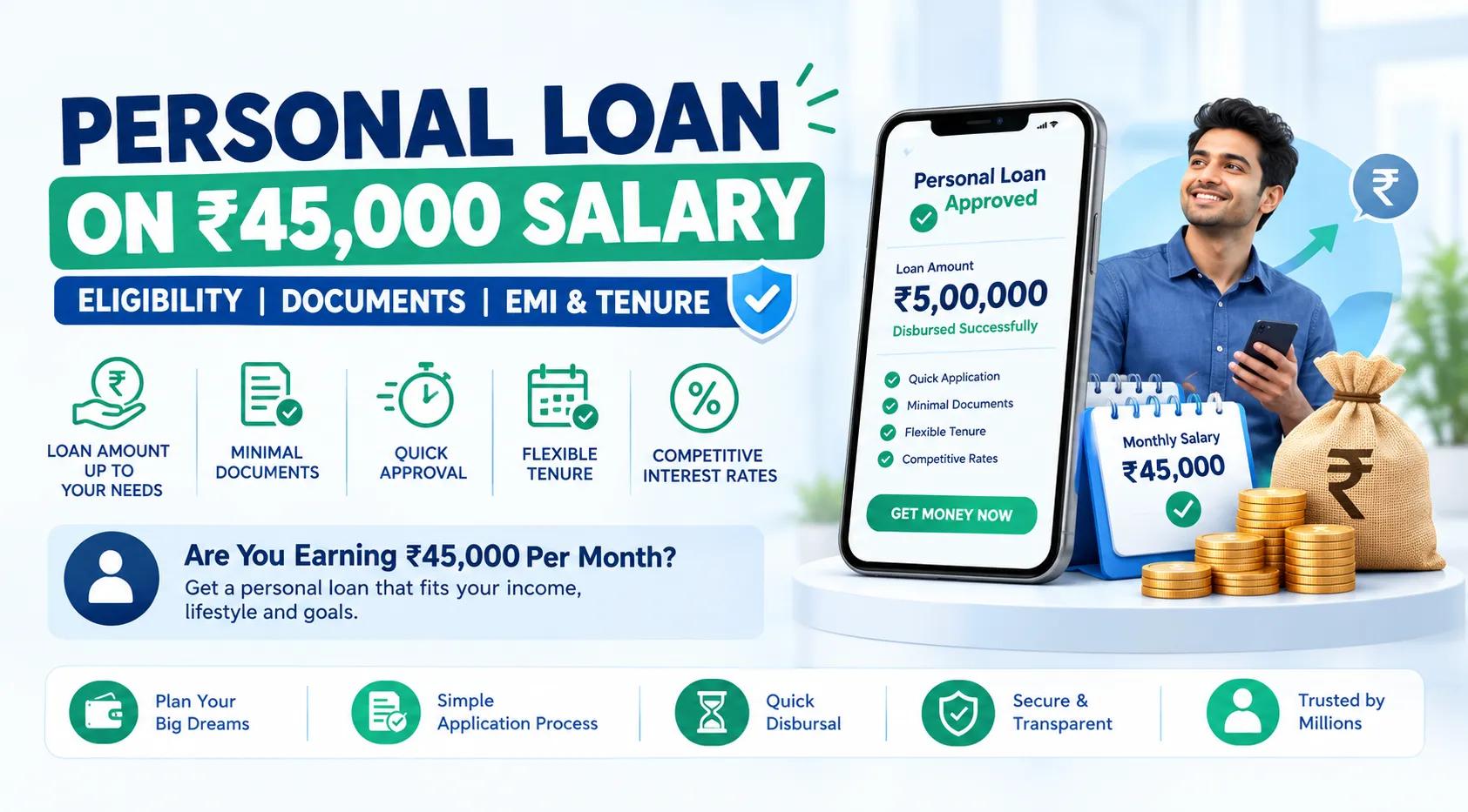 Personal Loan on ₹45,000 Salary: Documents, EMI & Tenure