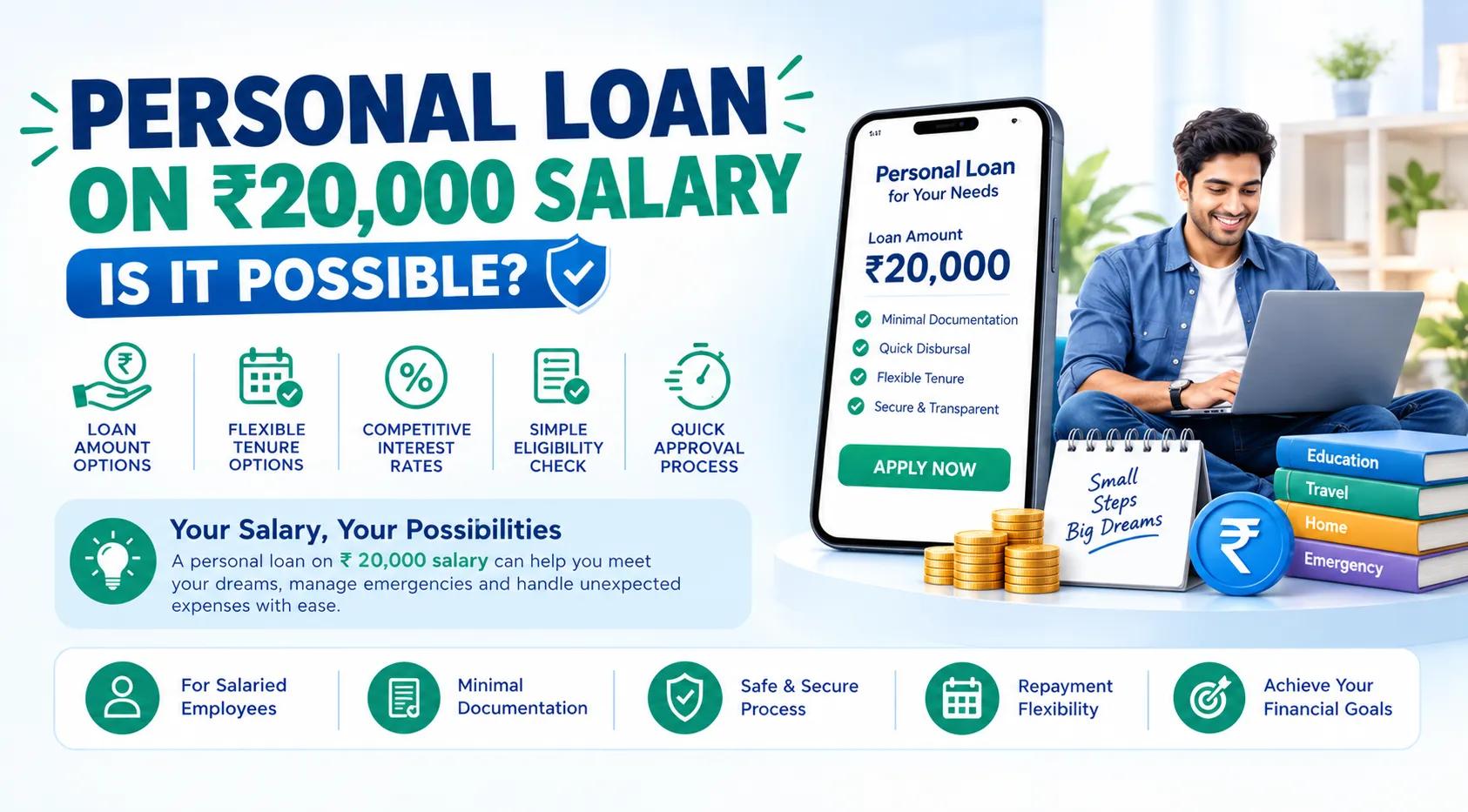 Personal Loan on 20,000 Salary Without a Salary Slip: Is It Possible?